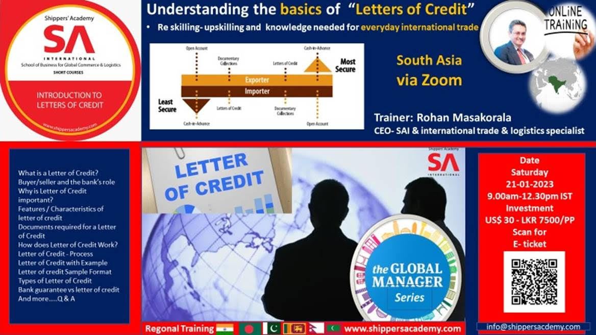 Understanding the basics of Letters of Credit