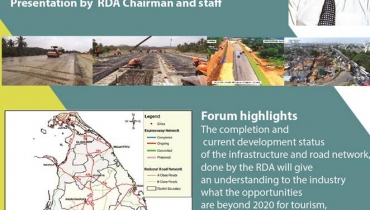 Understanding the national road network and time lines